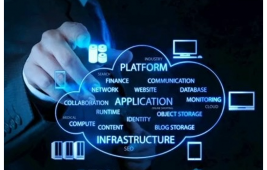 Diagram of different Managed IT services & security services with a hand interacting